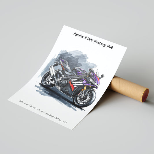 Aprilia RSV4 Factory 1100 Poster