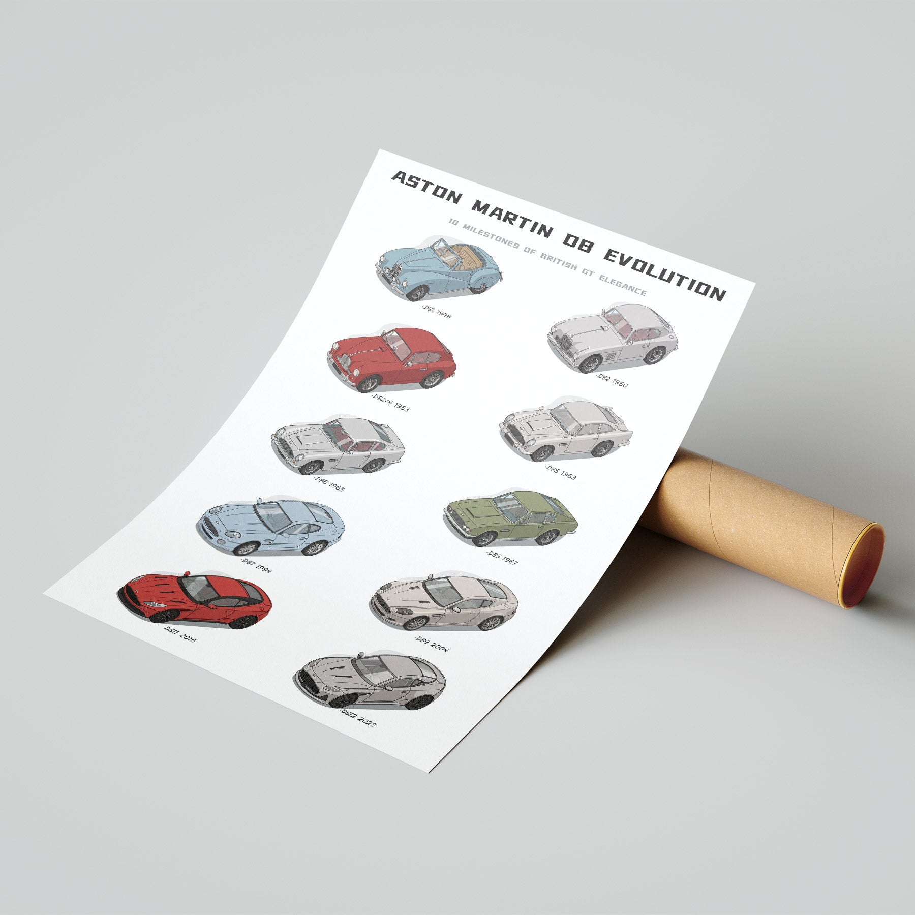 Aston Martin DB Evolution Poster