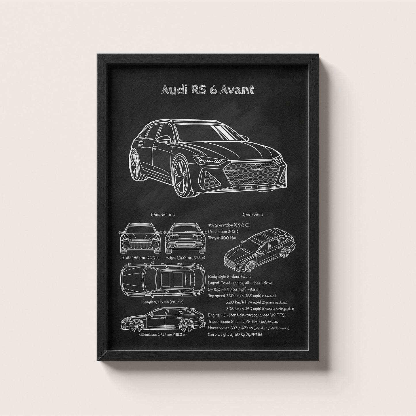 Framed black and white Audi RS 6 Avant diagram on a light gray background