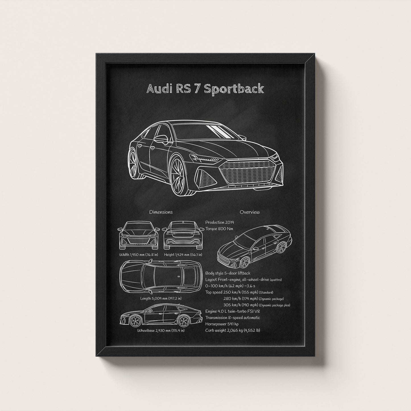 Framed poster of Audi RS 7 Sportback with technical drawings on a black background
