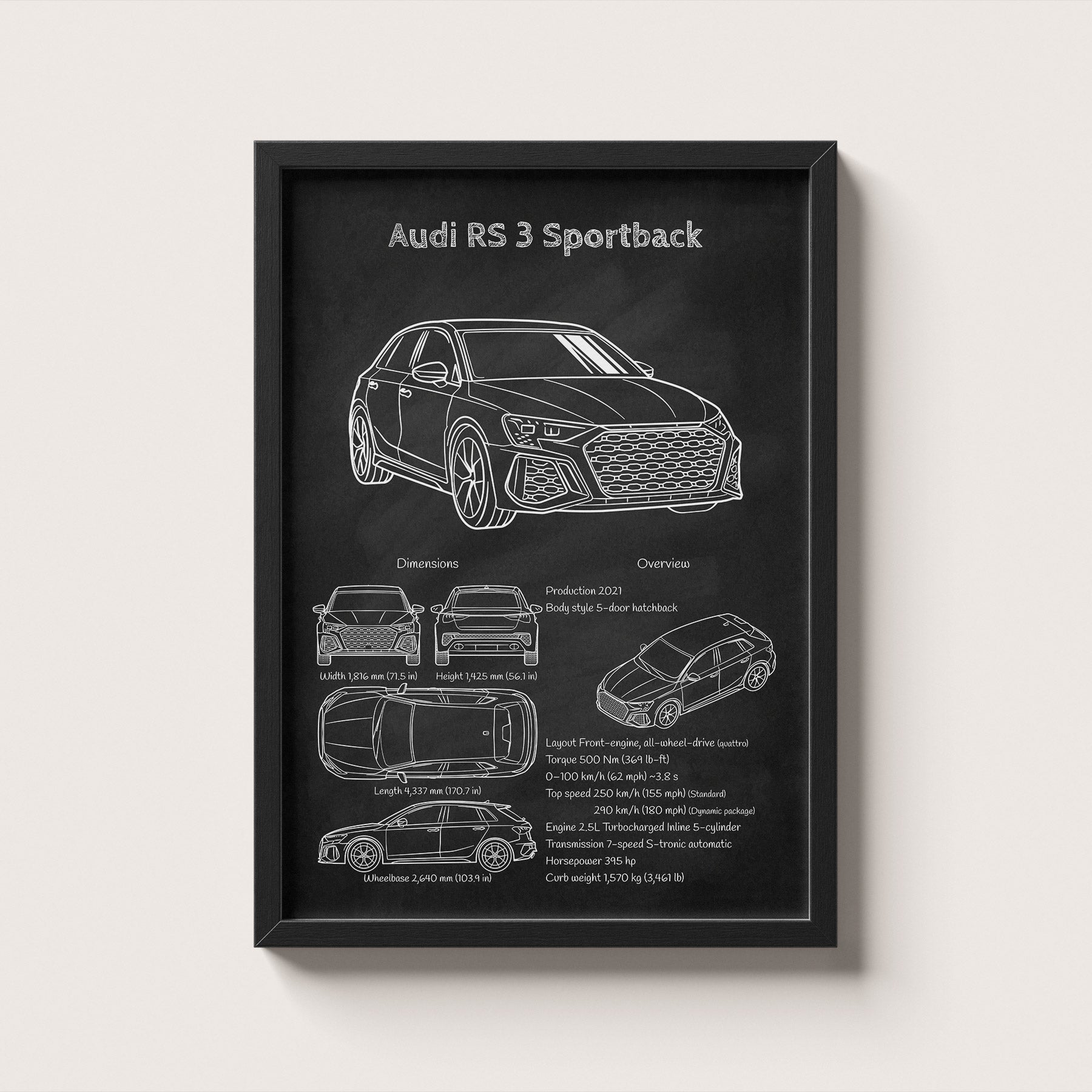 Framed poster of Audi RS 3 Sportback design on a white wall