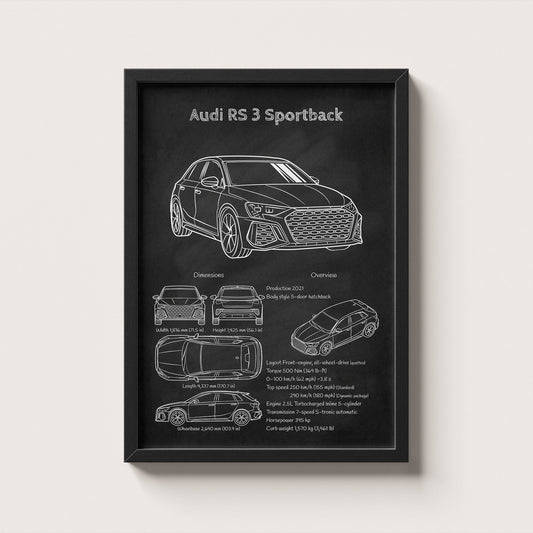 Framed poster of Audi RS 3 Sportback design on a white wall