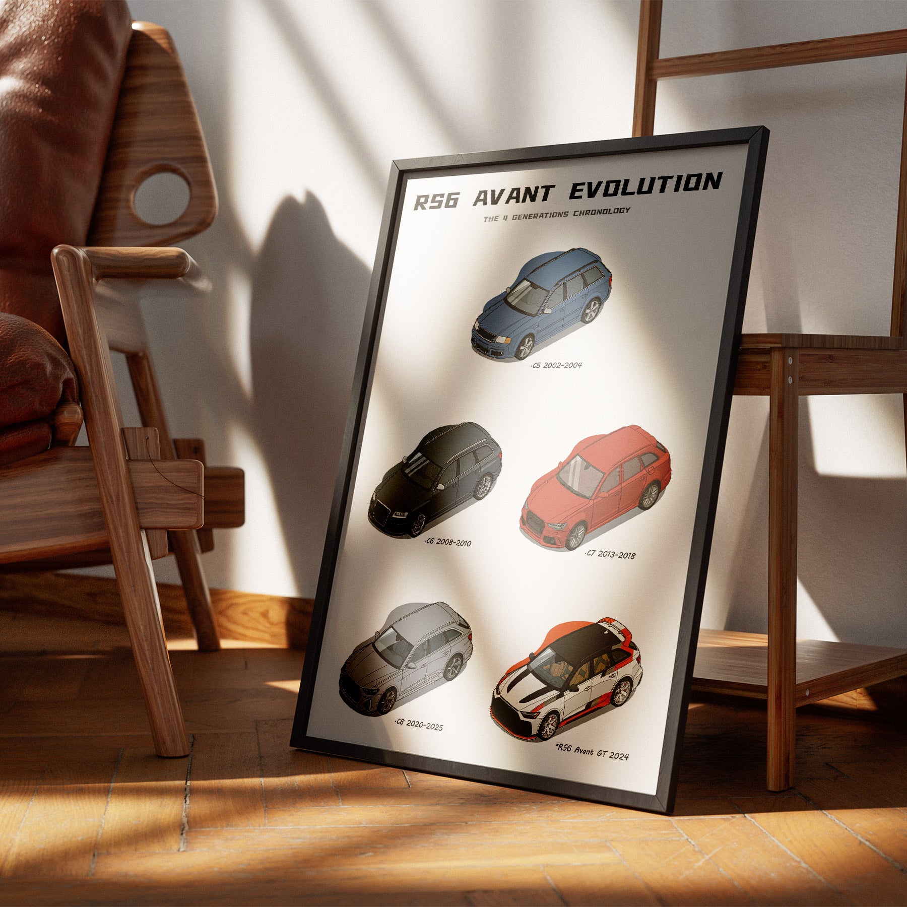 Framed poster of RS6 Avant Evolution displayed on a wooden floor with a chair in the background.