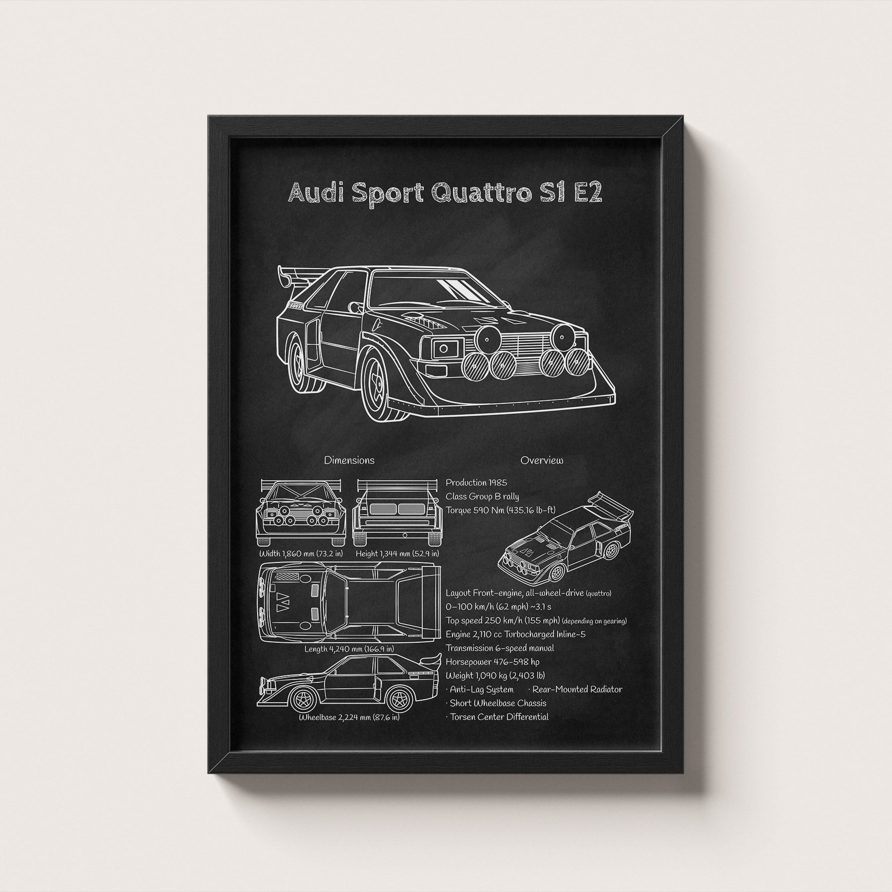 Framed black and white Audi Sport Quattro S1 E2 poster on a light gray background
