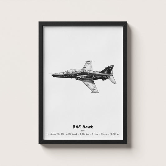BAE Hawk Wall Art