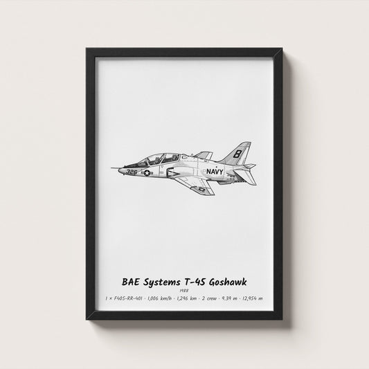 BAE Systems T-45 Goshawk Wall Art