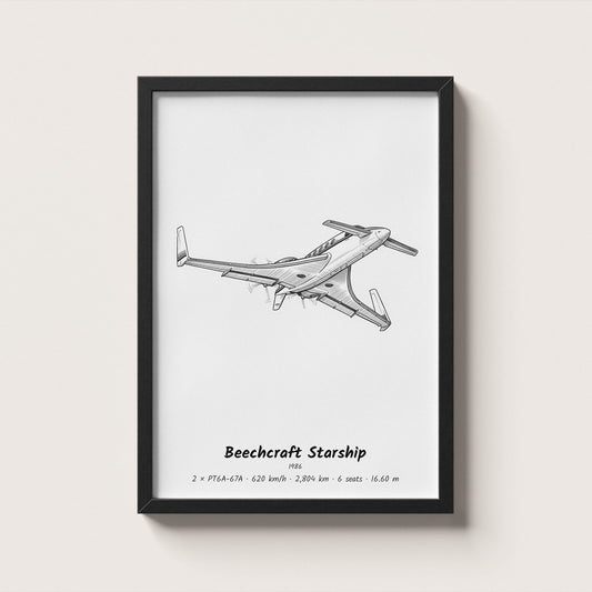 Beechcraft Starship Wall Art