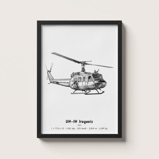 Bell UH-1H Iroquois Huey Helicopter Wall Art