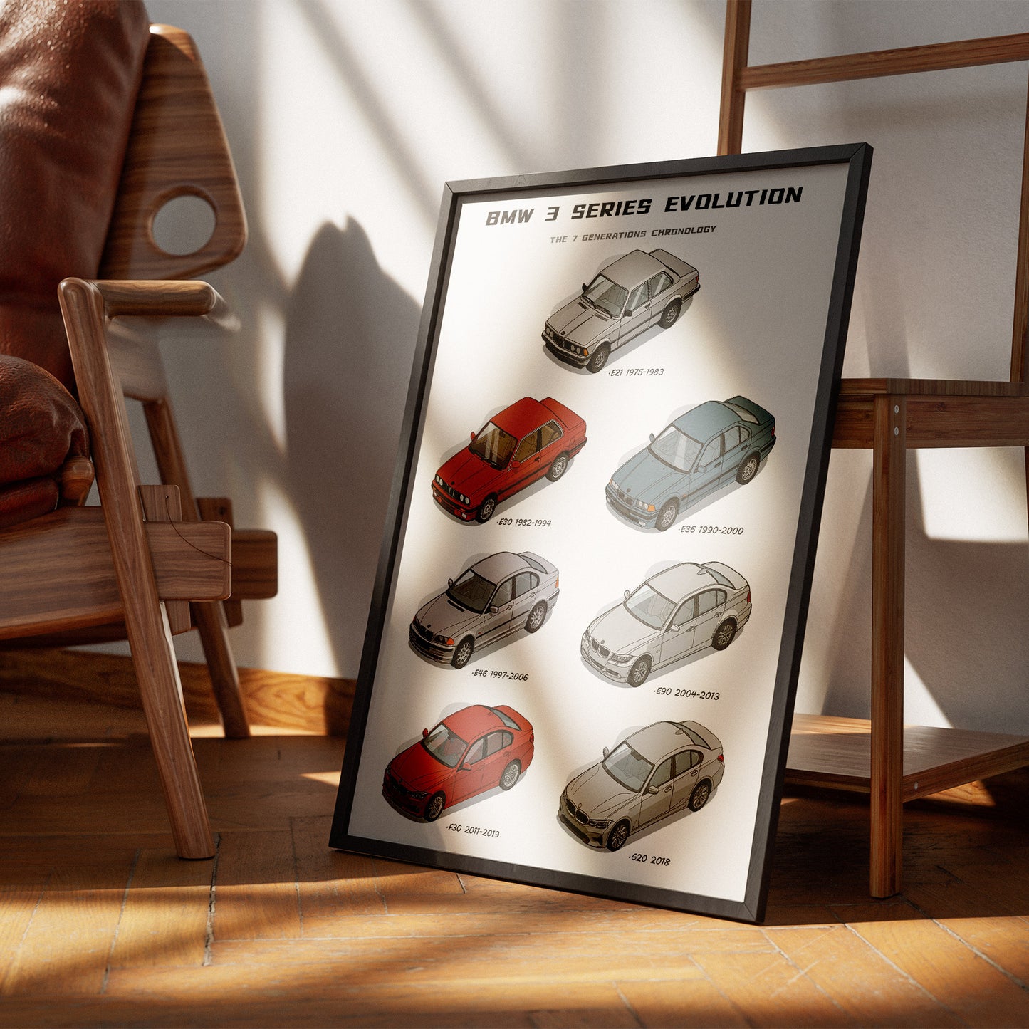 BMW 3 Series Evolution Poster
