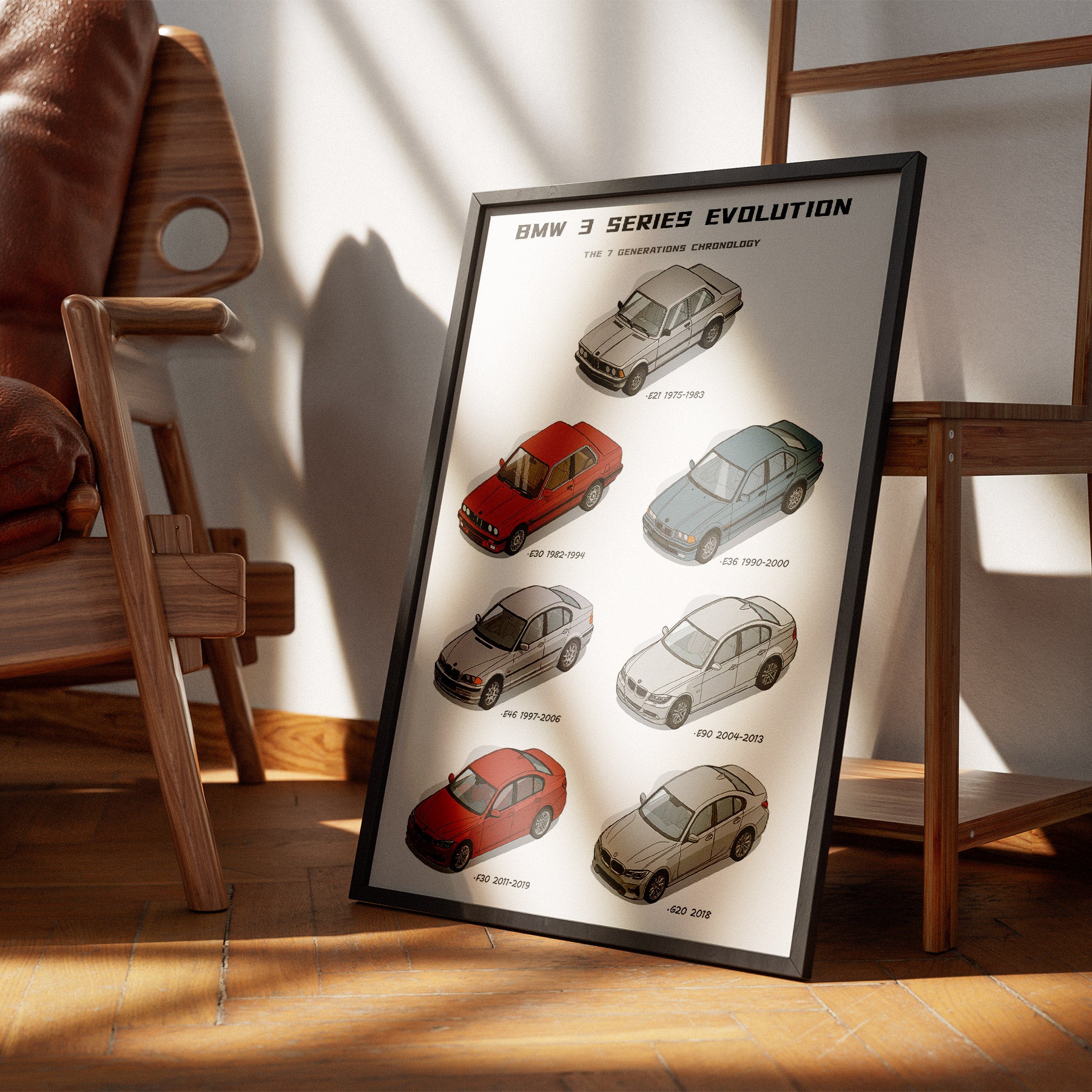 BMW 3 Series Evolution Poster