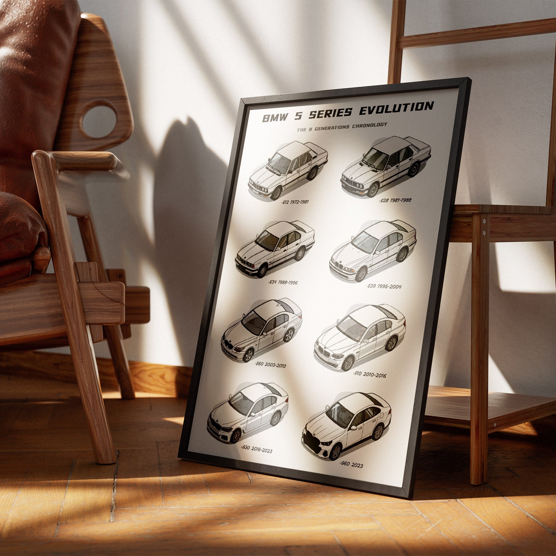 BMW 5 Series Evolution Poster