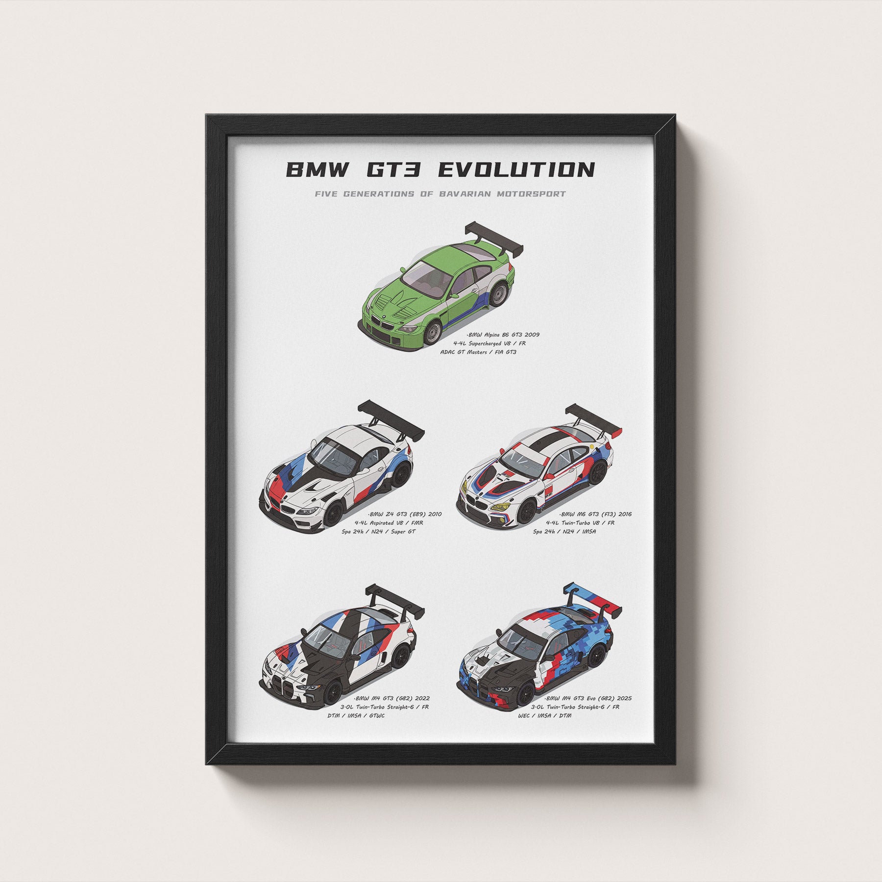 BMW GT3 Evolution Poster