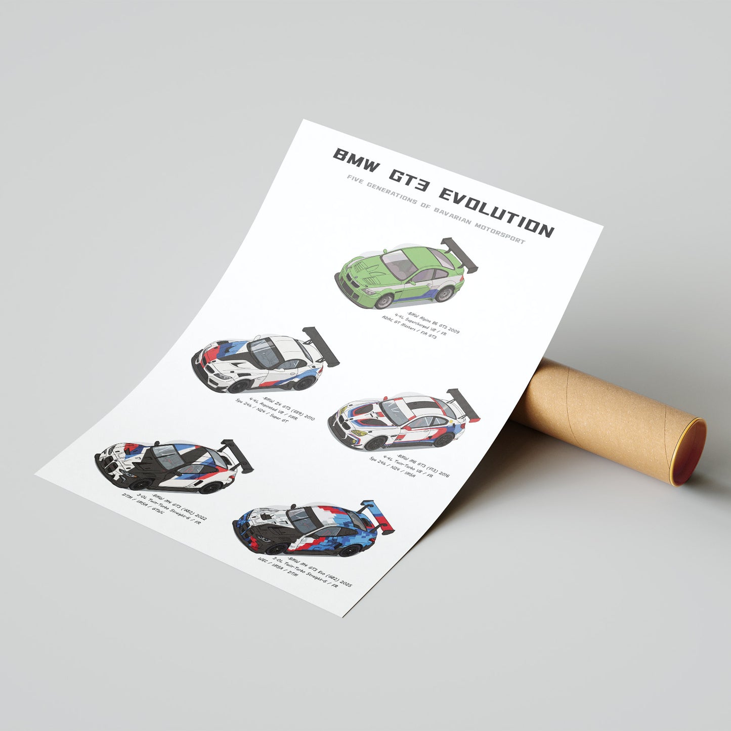 BMW GT3 Evolution Poster