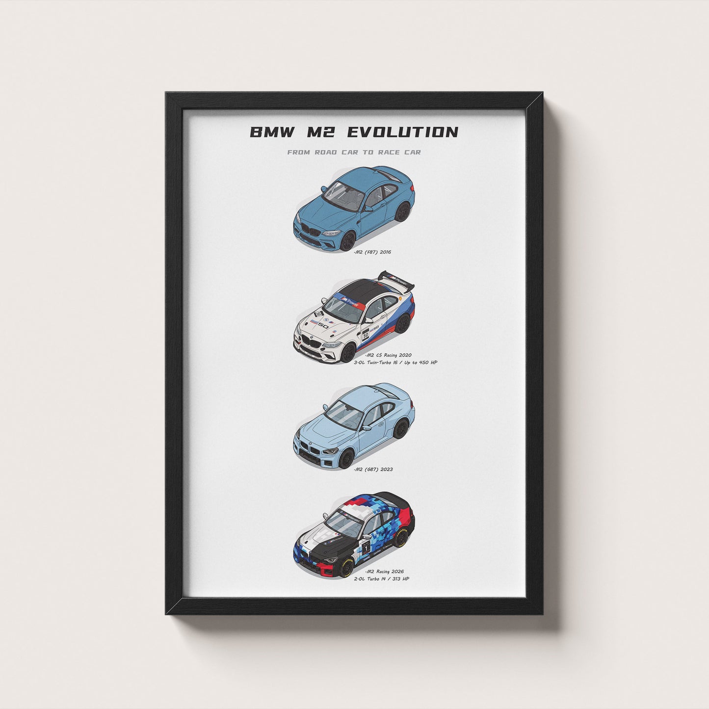 BMW M2 Evolution Poster