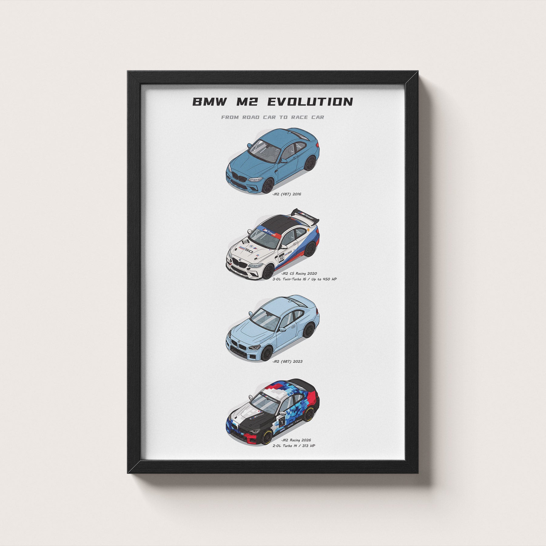 BMW M2 Evolution Poster