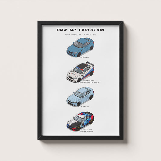 BMW M2 Evolution Poster