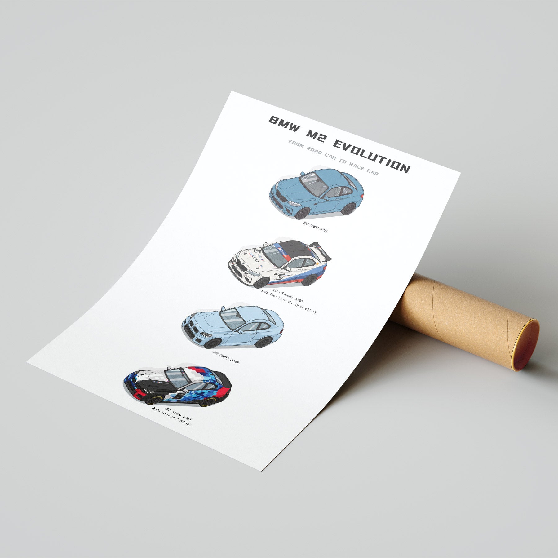 BMW M2 Evolution Poster
