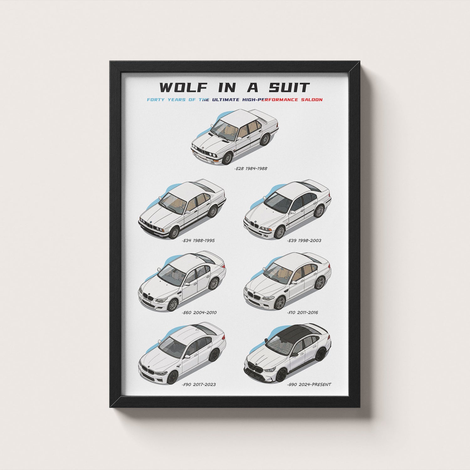 Framed poster of a BMW M5 Evolution diagram with text 'Wolf in a Suit' on a white background