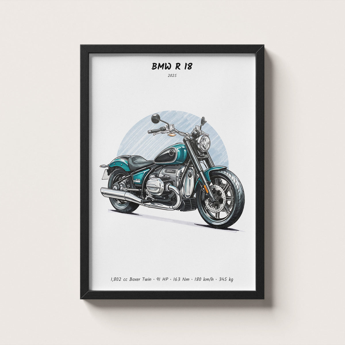 BMW R 18 2025 Wall Art