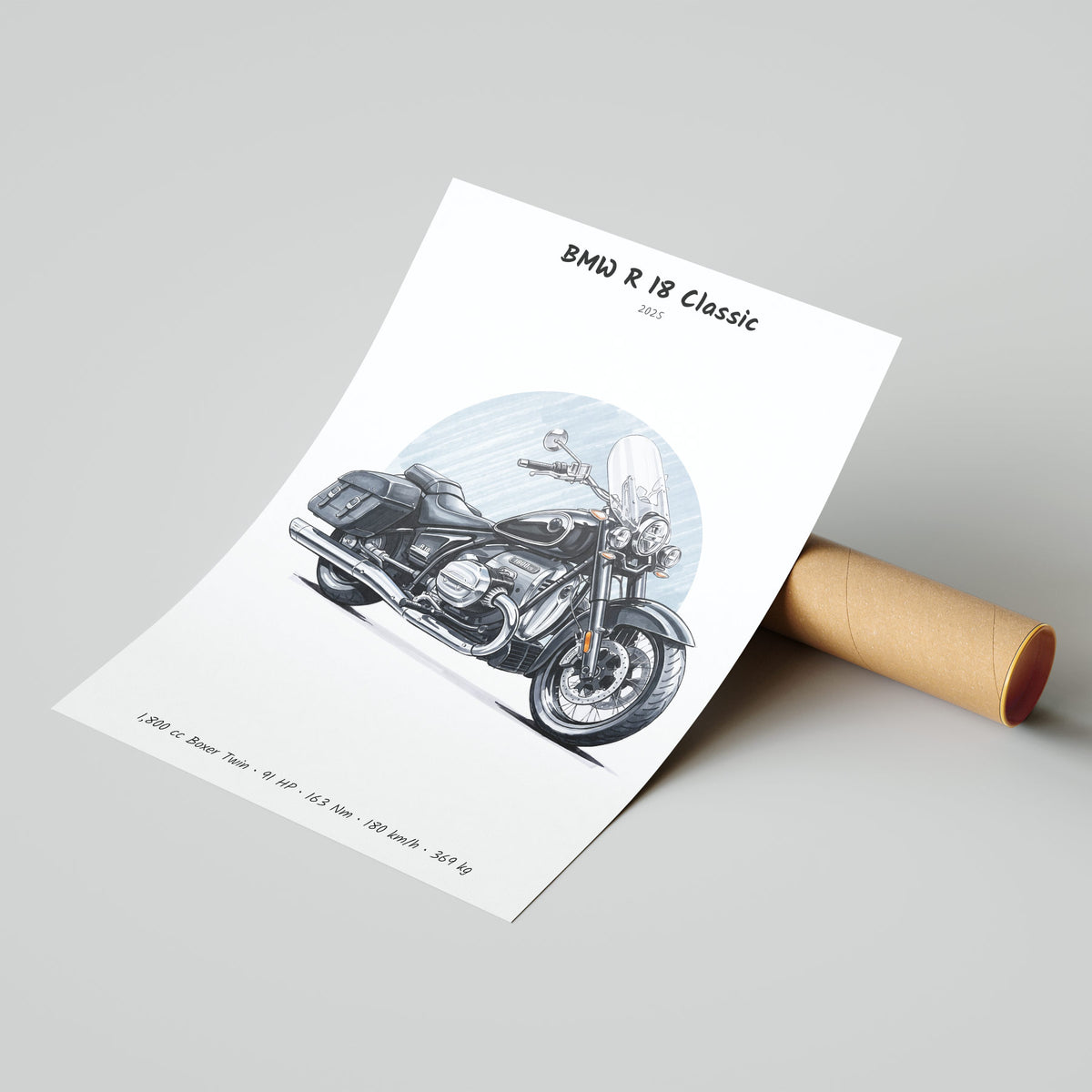 BMW R 18 Classic 2025 Poster