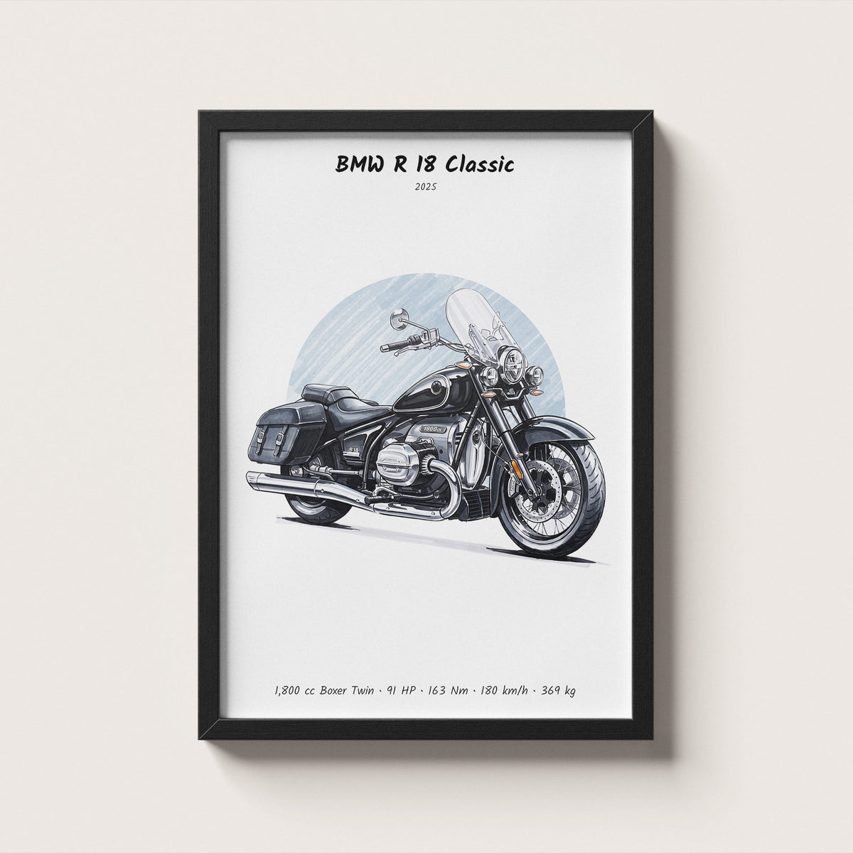 BMW R 18 Classic 2025 Wall Art
