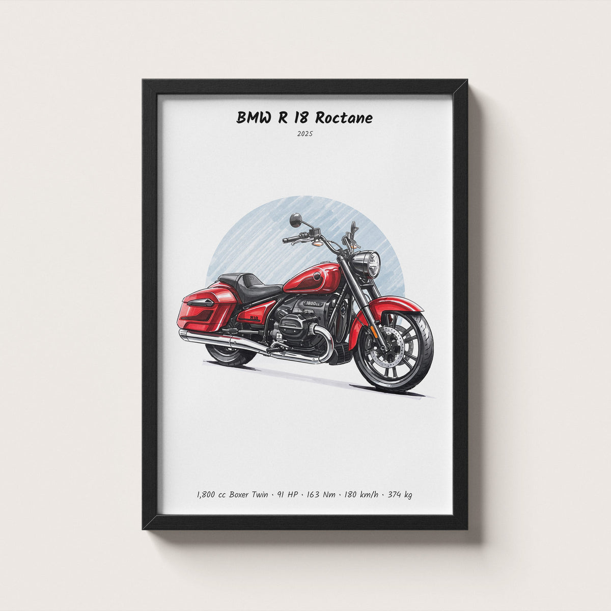 BMW R 18 Roctane 2025 Wall Art