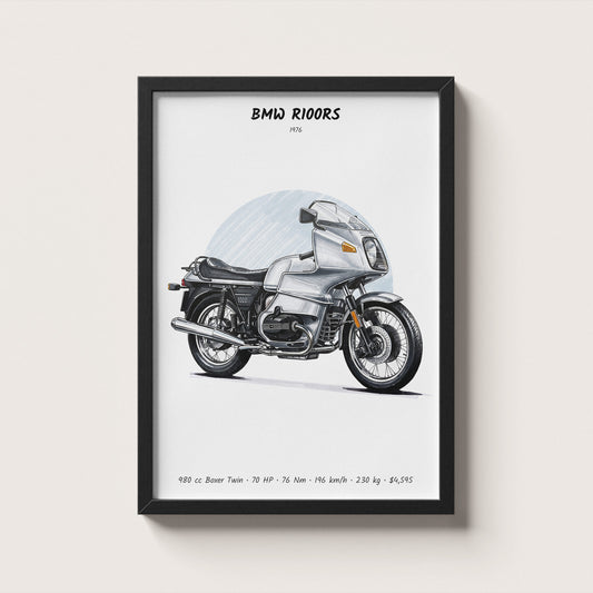 BMW R100RS 1976 Wall Art