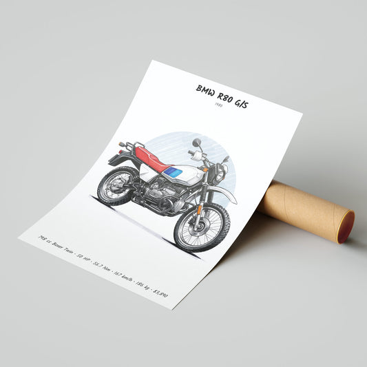 BMW R80 G/S 1980 Poster