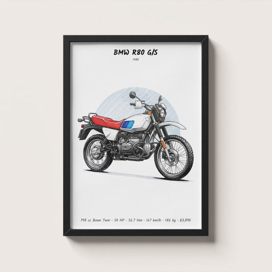 BMW R80 G/S 1980 Wall Art