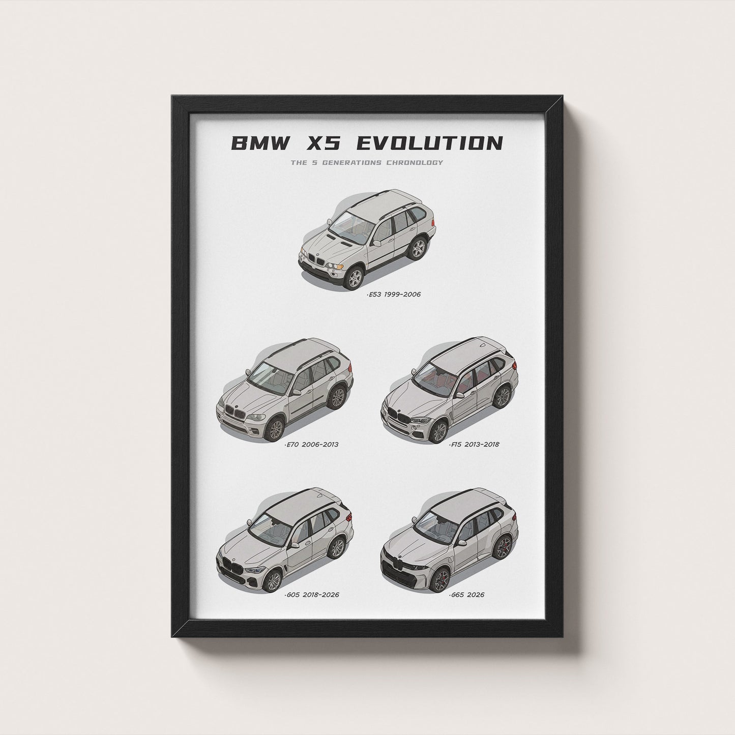BMW X5 Evolution Poster