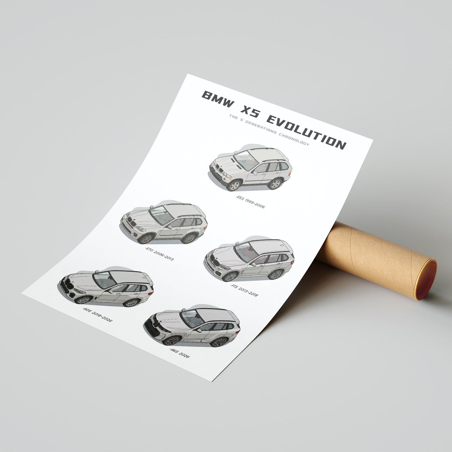 BMW X5 Evolution Poster