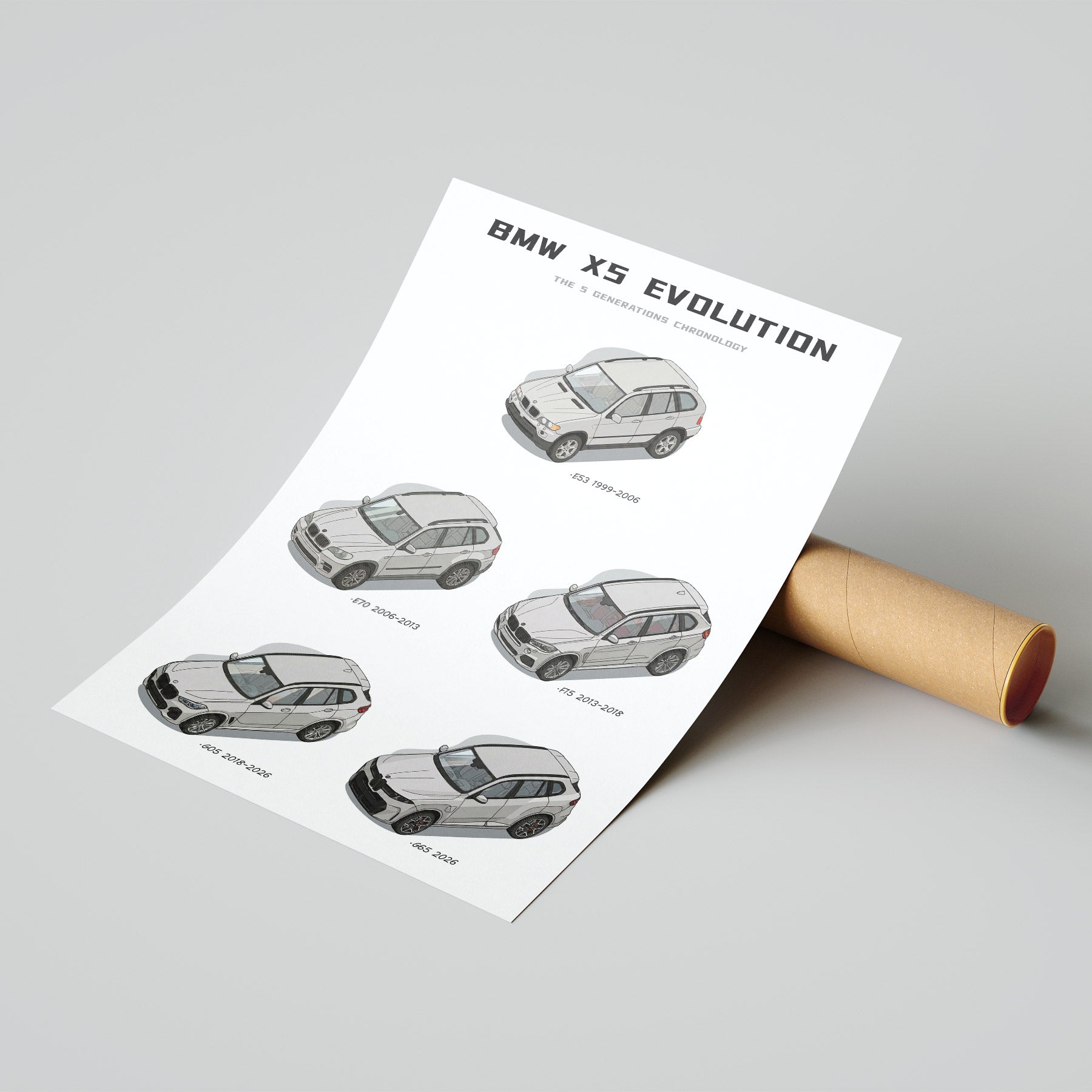 BMW X5 Evolution Poster