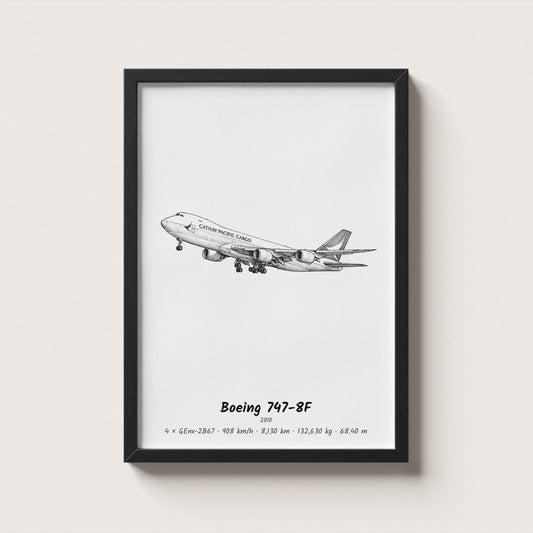 Boeing 747-8F Wall Art