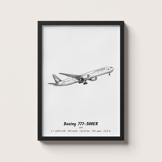 Boeing 777-300ER Airliner Wall Art