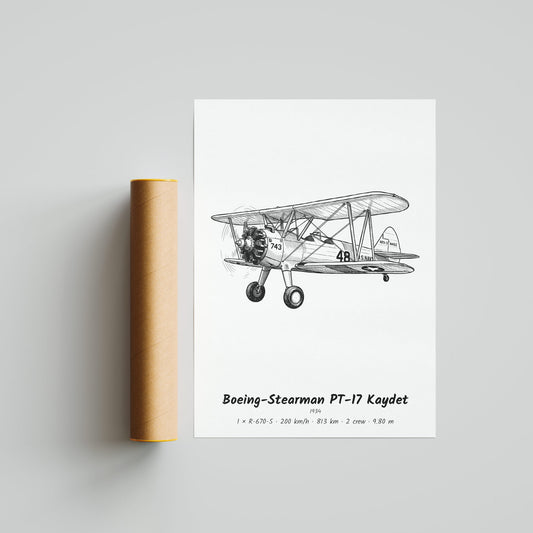 Boeing-Stearman PT-17 Kaydet Poster Print