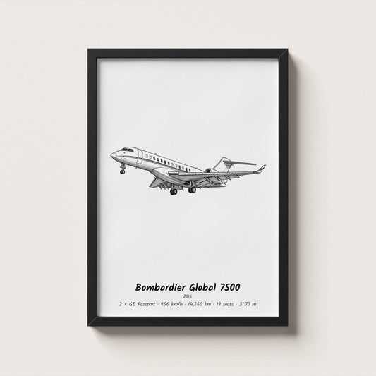 Bombardier Global 7500 Wall Art