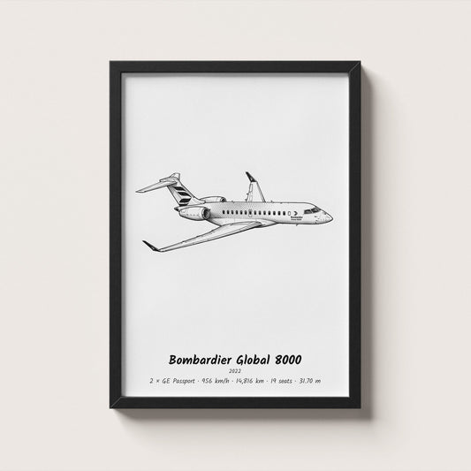 Bombardier Global 8000 Wall Art