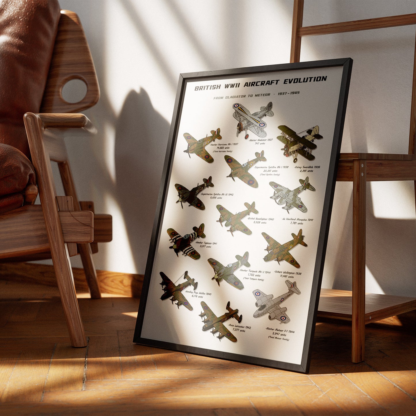 A framed poster titled 'British WWII Aircraft Evolution' leaning against a wall on a wooden floor in a styled room with a chair and ladder visible.