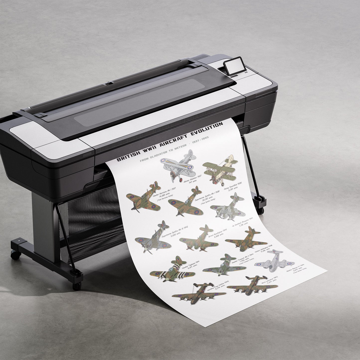 A large black and white wide-format printer on a gray stand, printing or displaying a long white sheet with illustrated military aircraft and the title 'BRITISH WWII AIRCRAFT EVOLUTION' against a gray studio background.