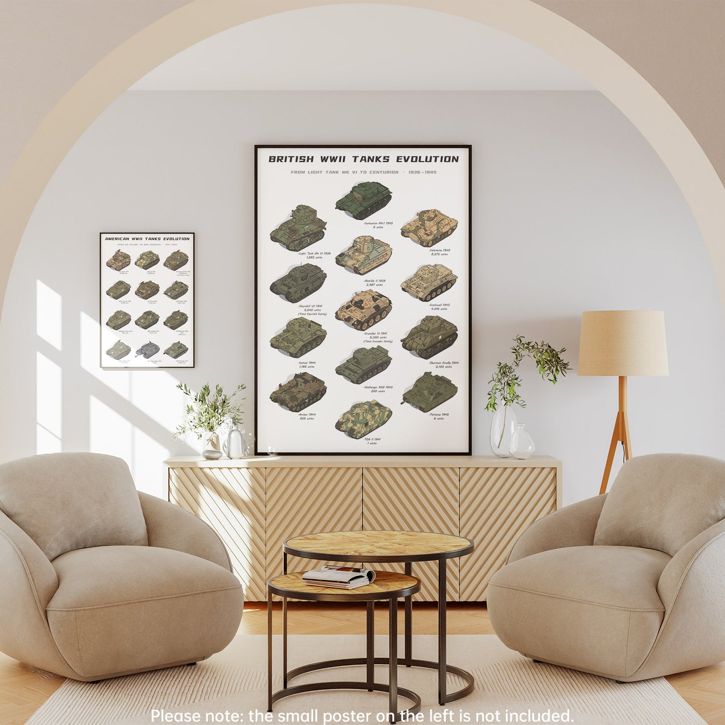 British WWII Tanks Evolution Poster