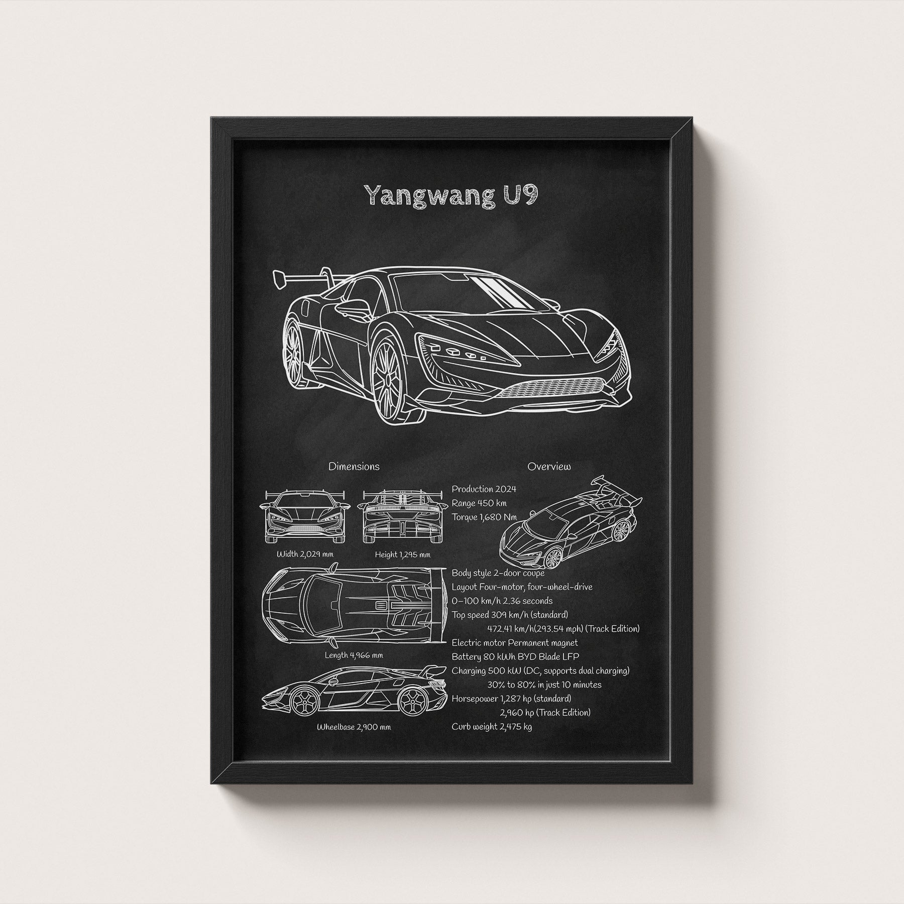 Framed poster of a car design with 'BYD Yangwang U9' branding on a white background