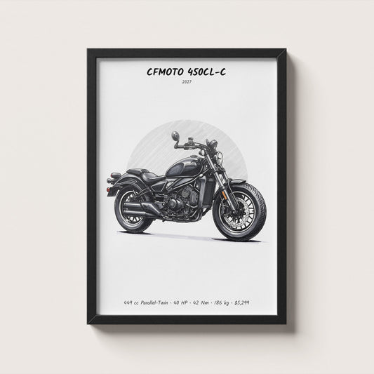 CFMOTO 450CL-C 2027 Wall Art