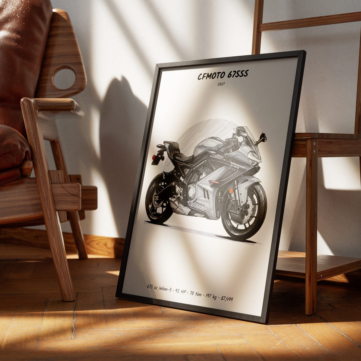CFMOTO 675SS 2027 Wall Art