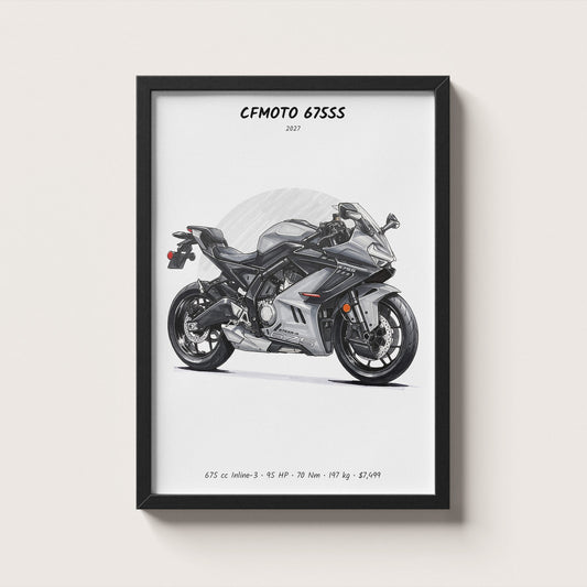 CFMOTO 675SS 2027 Wall Art
