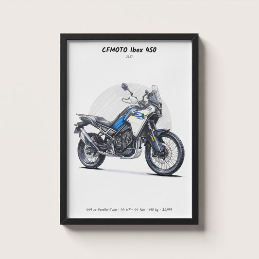 CFMOTO Ibex 450 2027 Wall Art