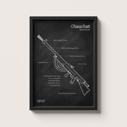 Framed Chauchat machine gun blueprint poster - minimalist firearm wall art hanging on wall
