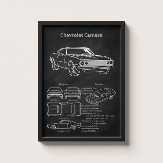 Framed poster of a 1969 Chevrolet Camaro design on a white wall