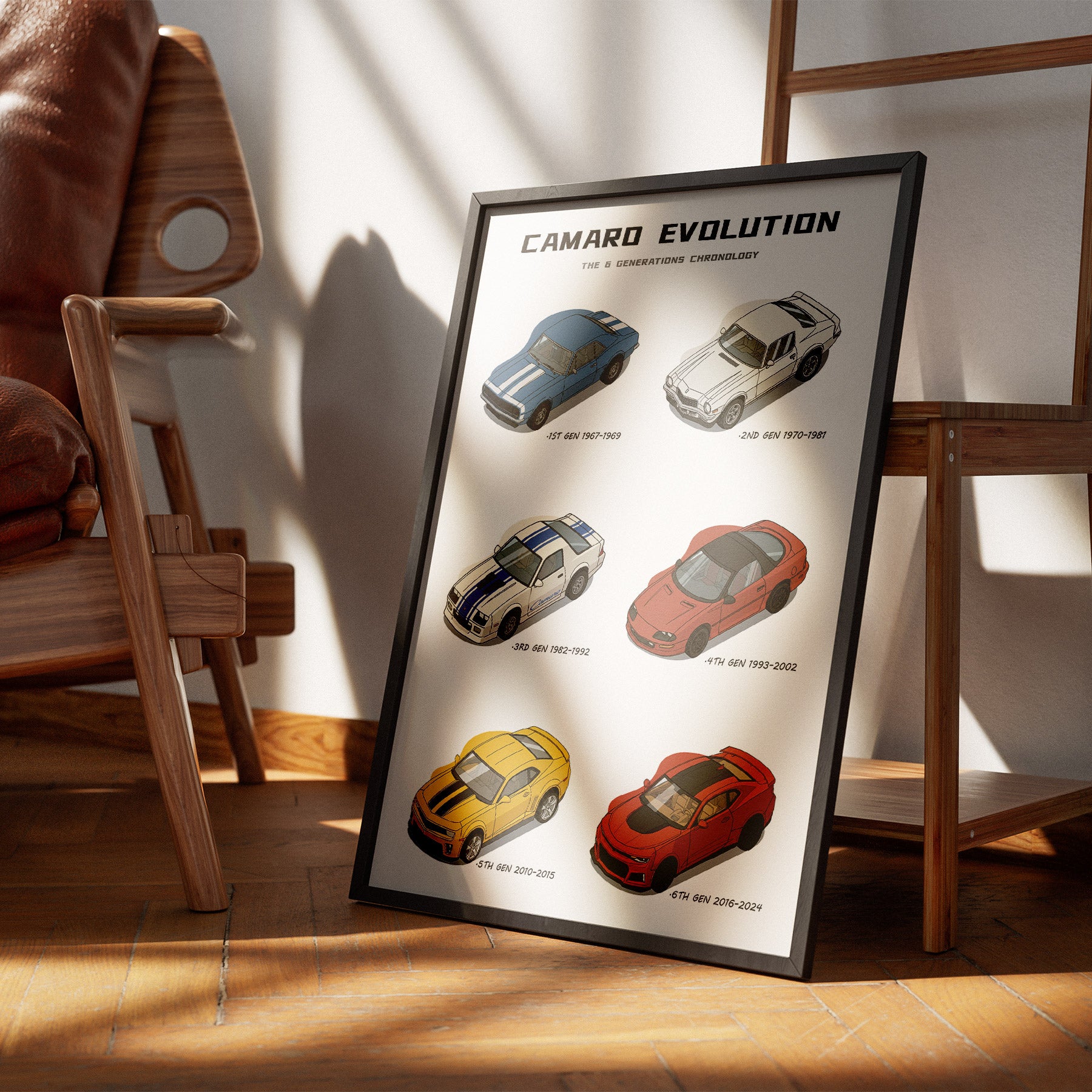 Framed poster of 'Camaro Evolution' displayed on a wooden floor with a chair in the background.