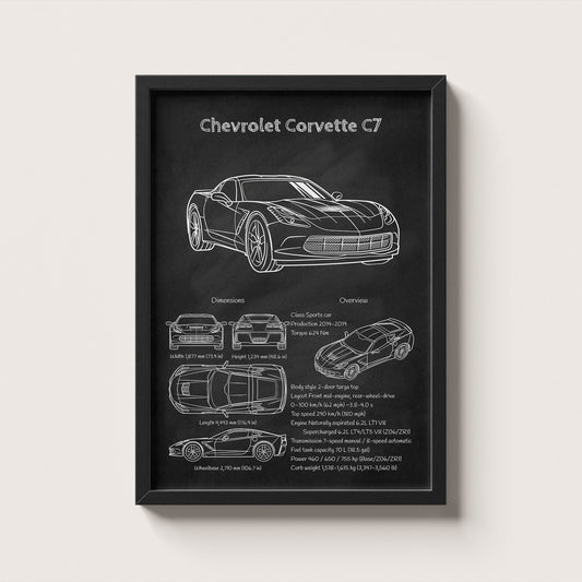 Framed poster of a Chevrolet Corvette C7 on a white wall