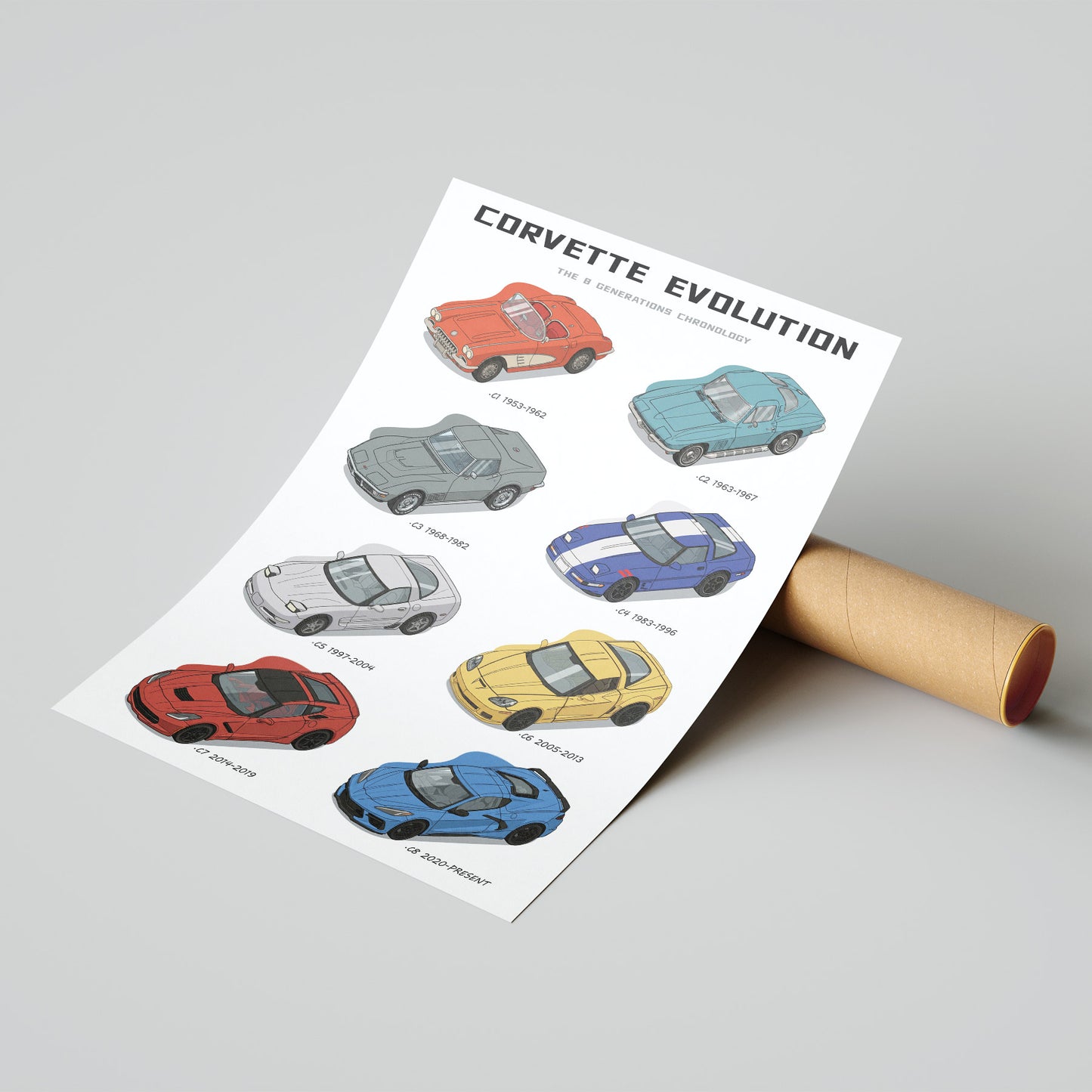 Sheet of paper with Corvette Evolution illustrations on a gray background
